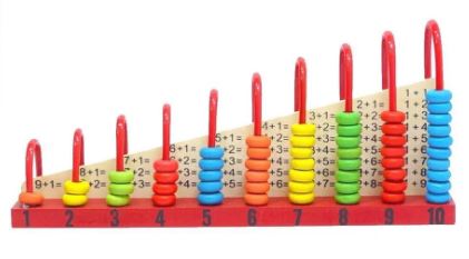 Calculation Shelf - Abacus for Math Skills